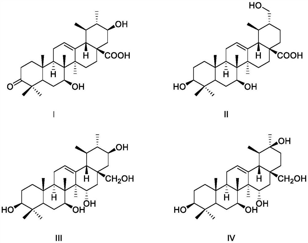 Application of ursolic acid derivatives in the preparation of medicines for treating nervous system diseases