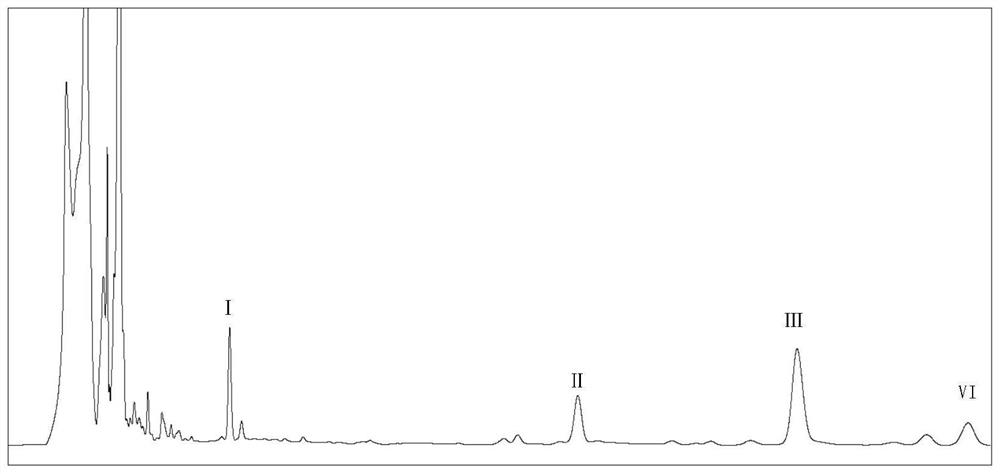 Application of ursolic acid derivatives in the preparation of medicines for treating nervous system diseases