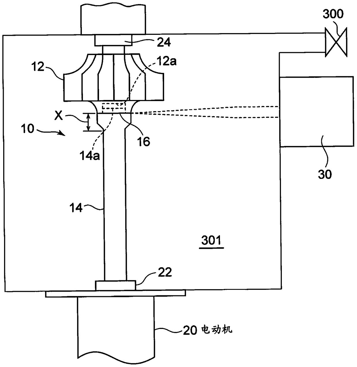 turbine rotor