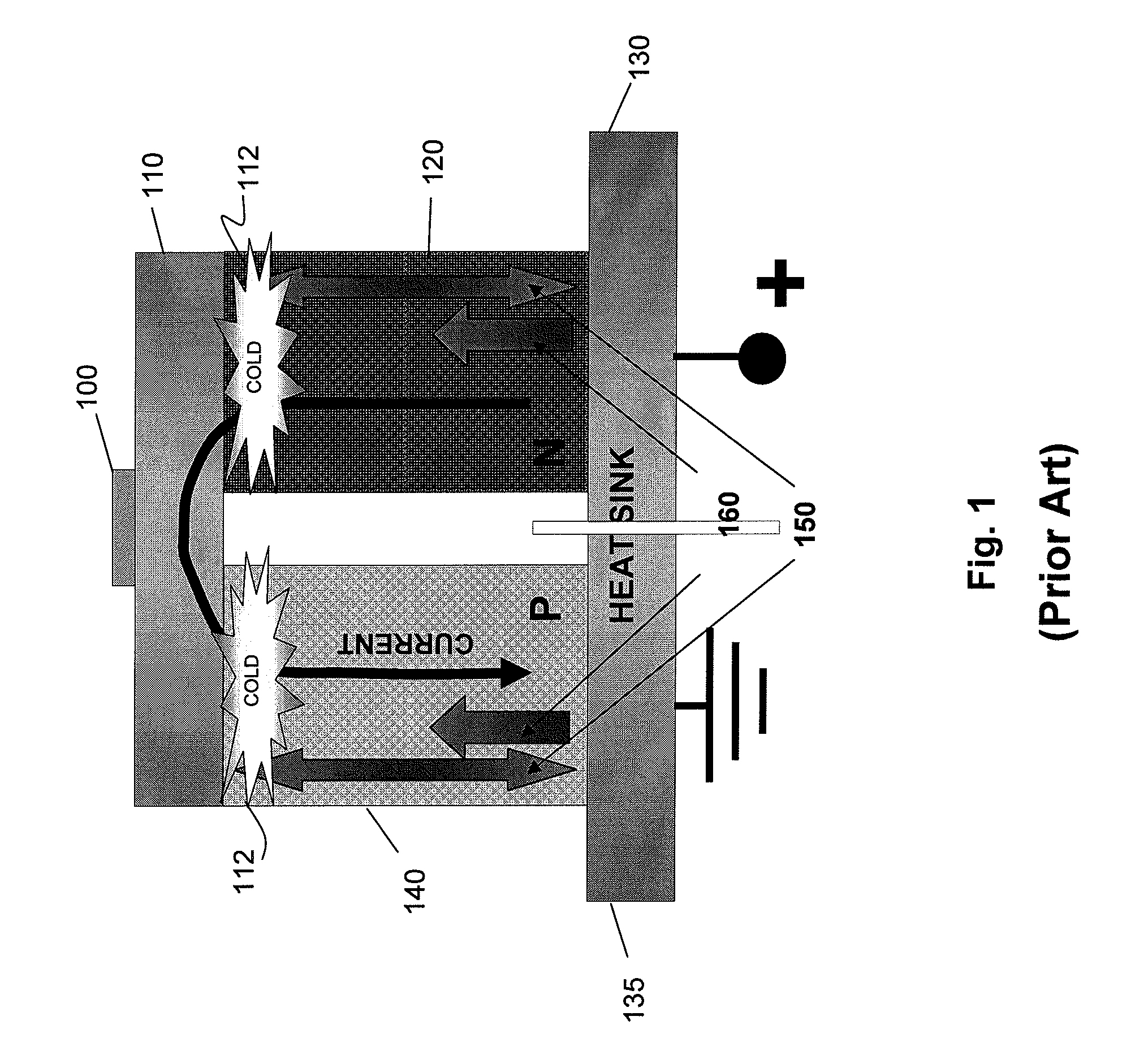 Method and Apparatus for Solid State Cooling System