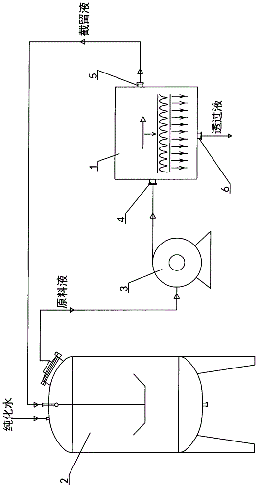 Method for removing free sulphur in enoxaparin sodium raw material