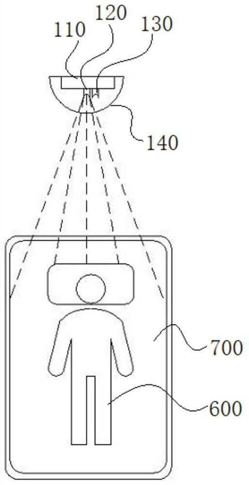 Non-contact monitoring equipment for dynamic and static life bodies