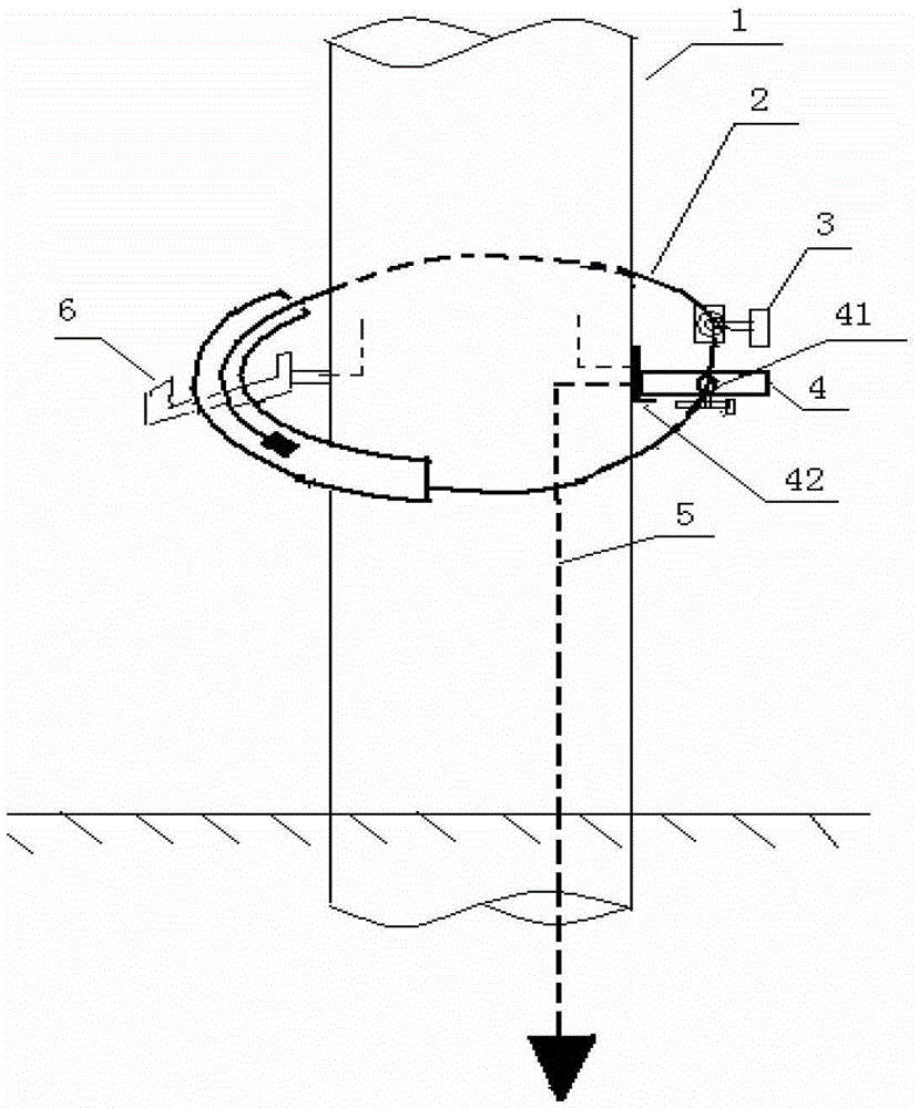 A method for preventing mistakes in electric pole operation