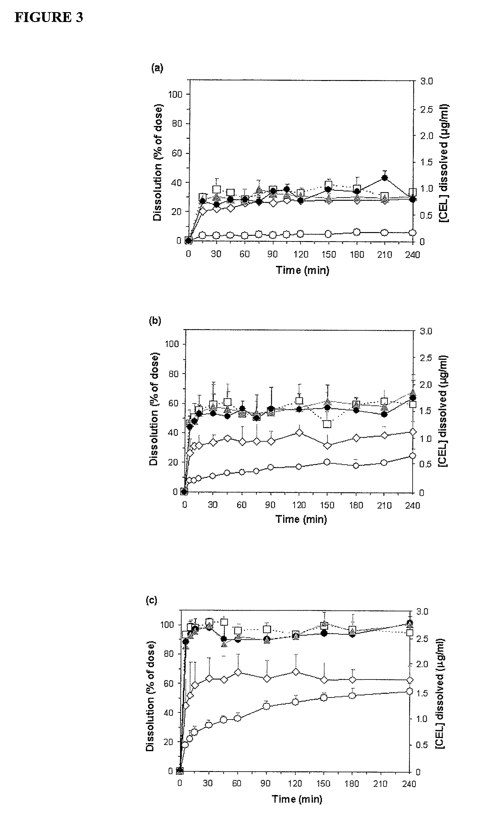 Nanoparticle-stabilized capsule formulation for treatment of inflammation