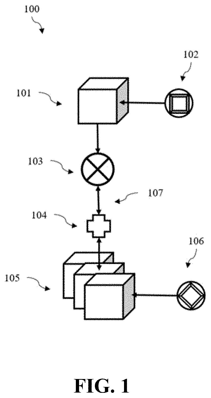 Integration of 3rd party geometry for visualization of large data sets system and method