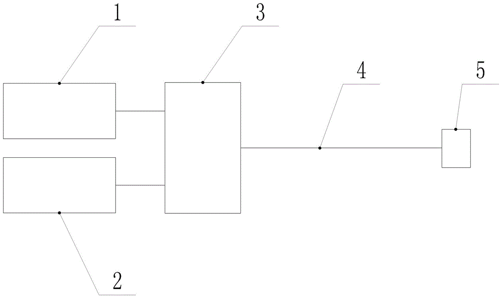 A Collision Warning Method for Highway Guardrail Based on Distributed Optical Cable Sensing