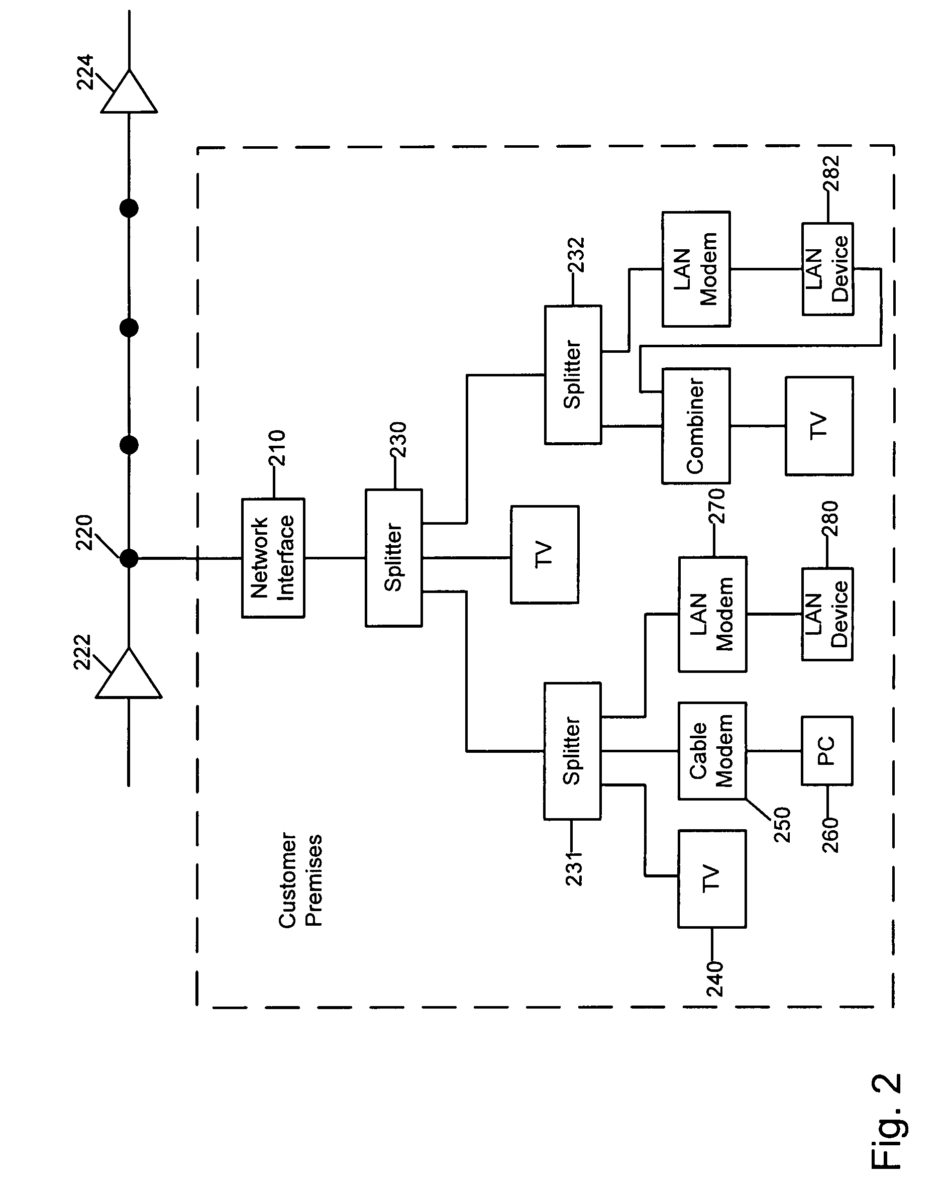 Broadband network for coaxial cable using multi-carrier modulation