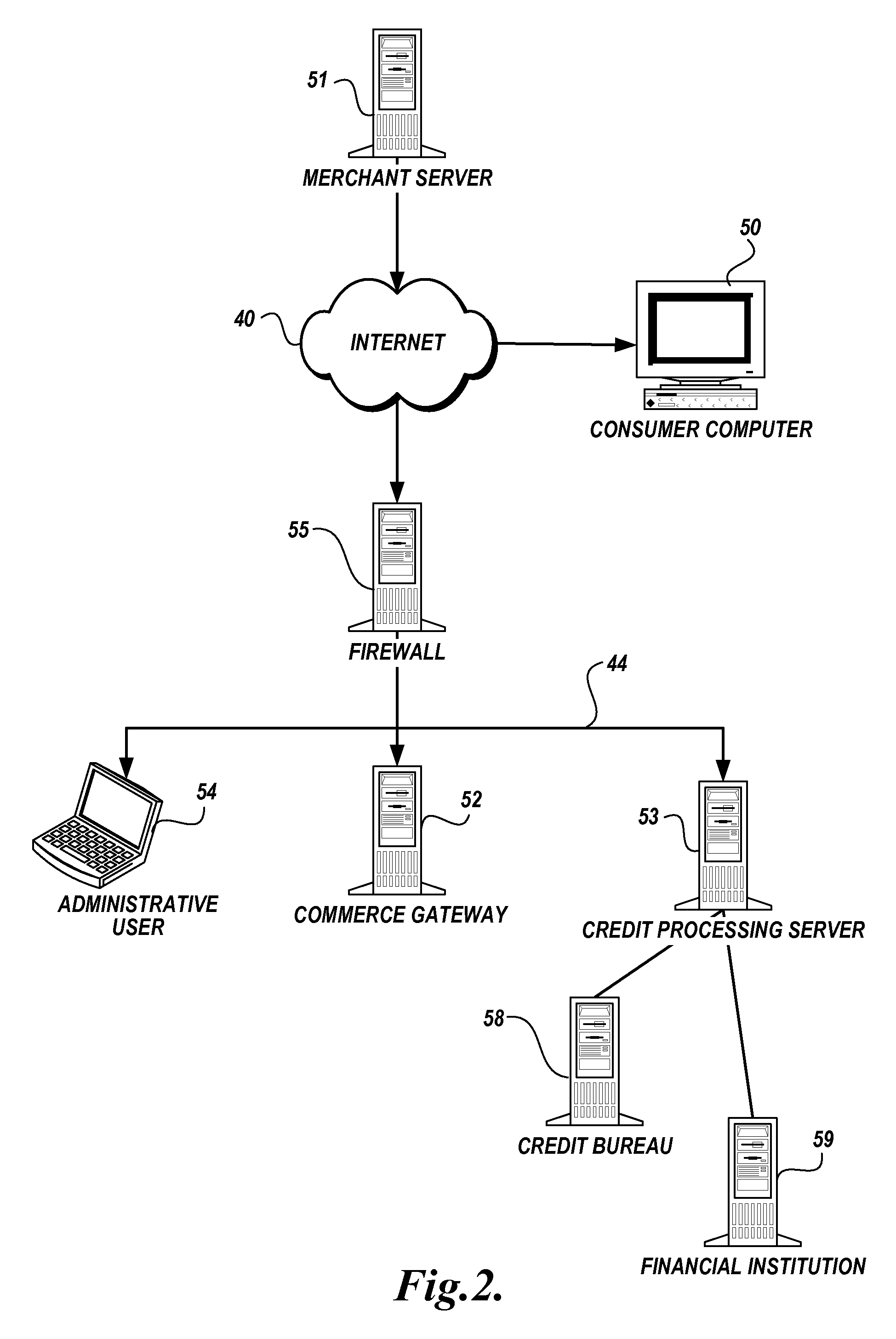 Method and apparatus for ordering goods, services and content over an internetwork using a virtual payment account