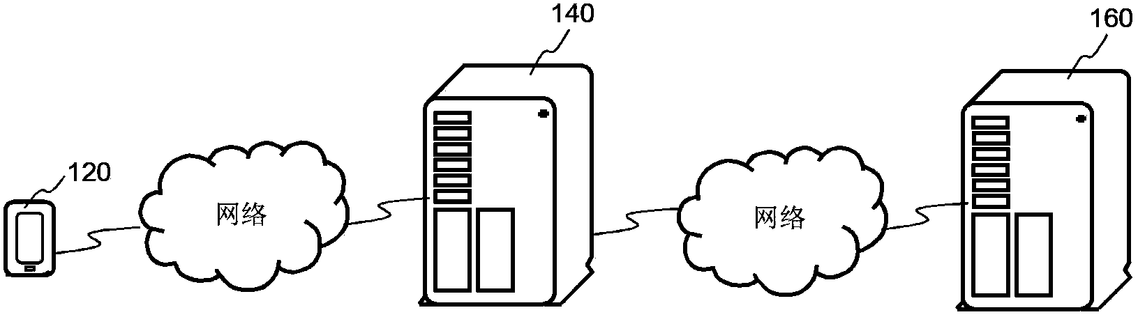 Word stock collection method, webpage rendering method, device and system