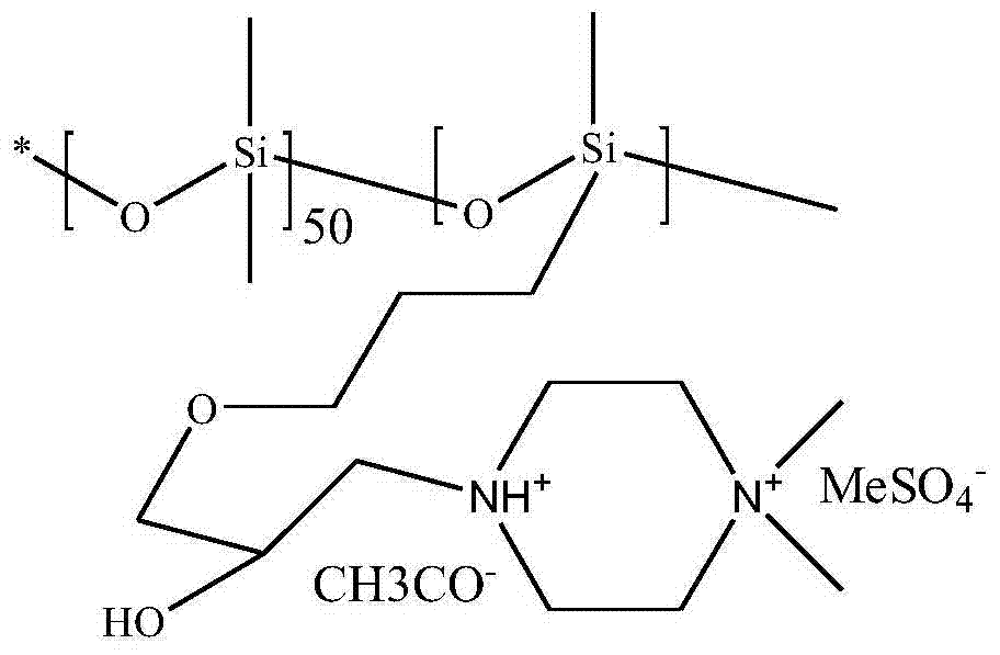 Polysiloxane softening agent with color fixing property