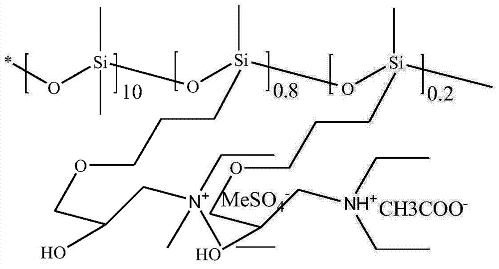 Polysiloxane softening agent with color fixing property