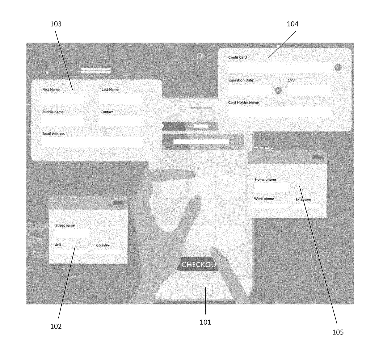 Personal Computing Devices with Assisted Form Completion