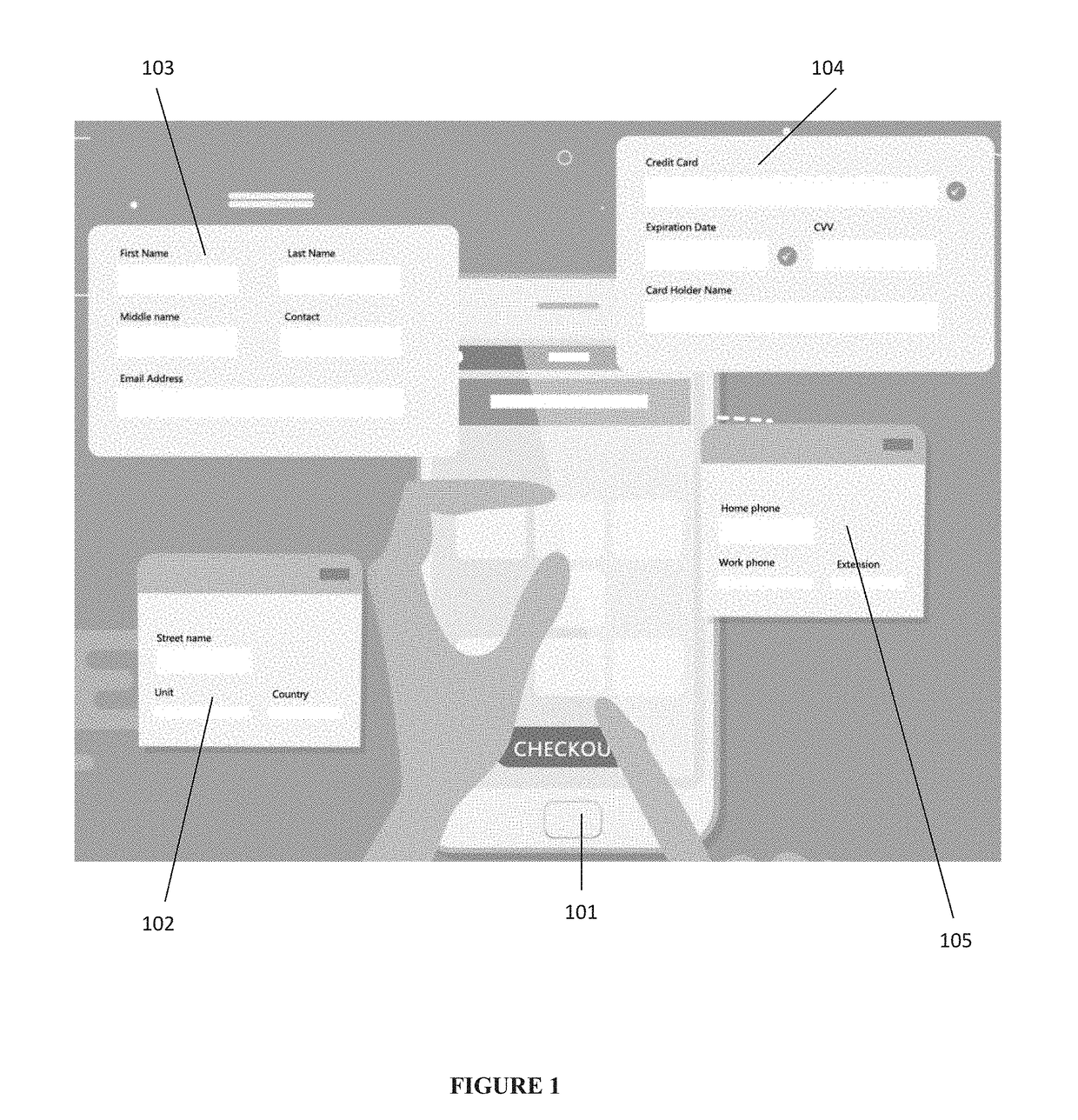 Personal Computing Devices with Assisted Form Completion