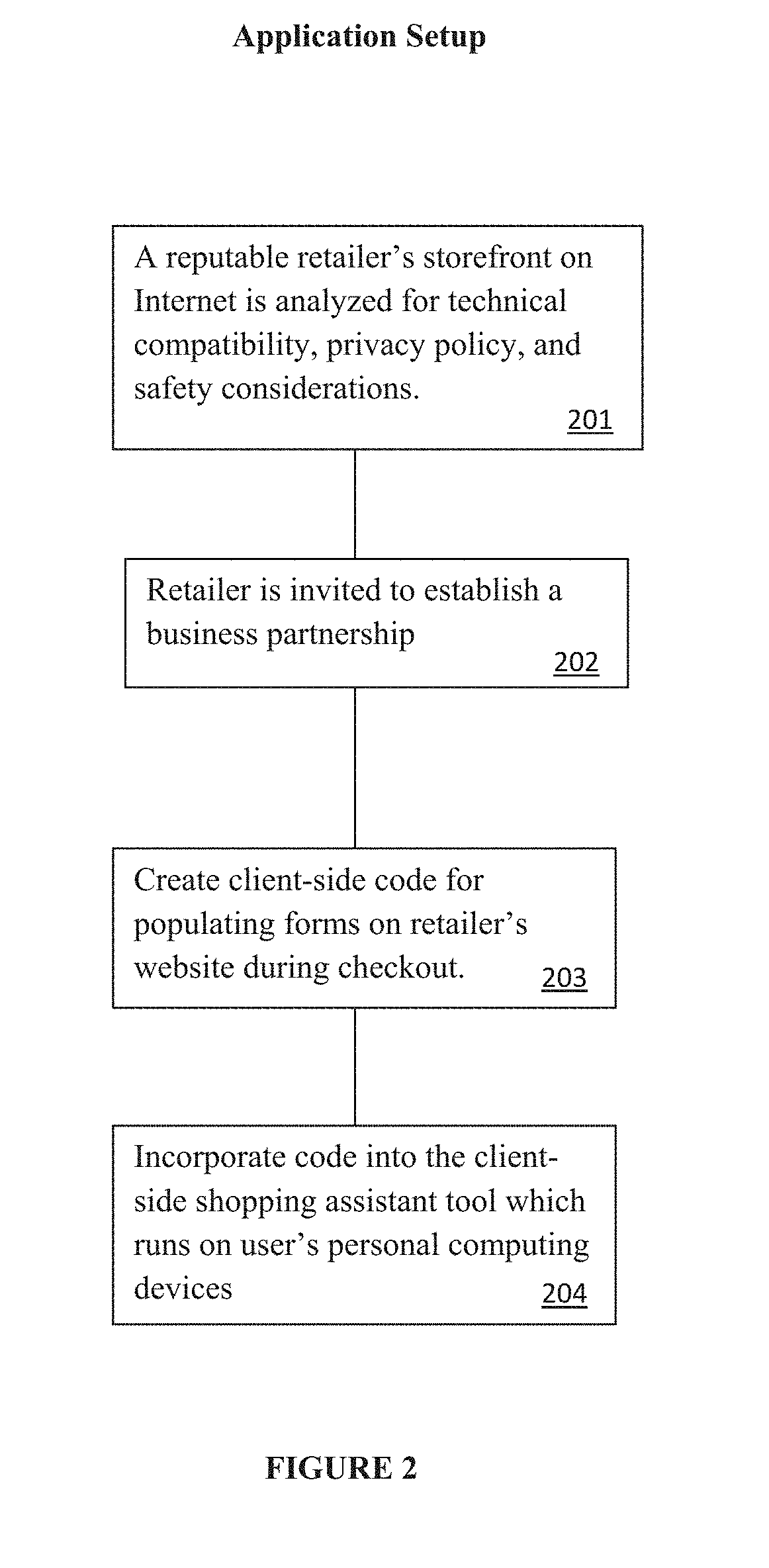 Personal Computing Devices with Assisted Form Completion