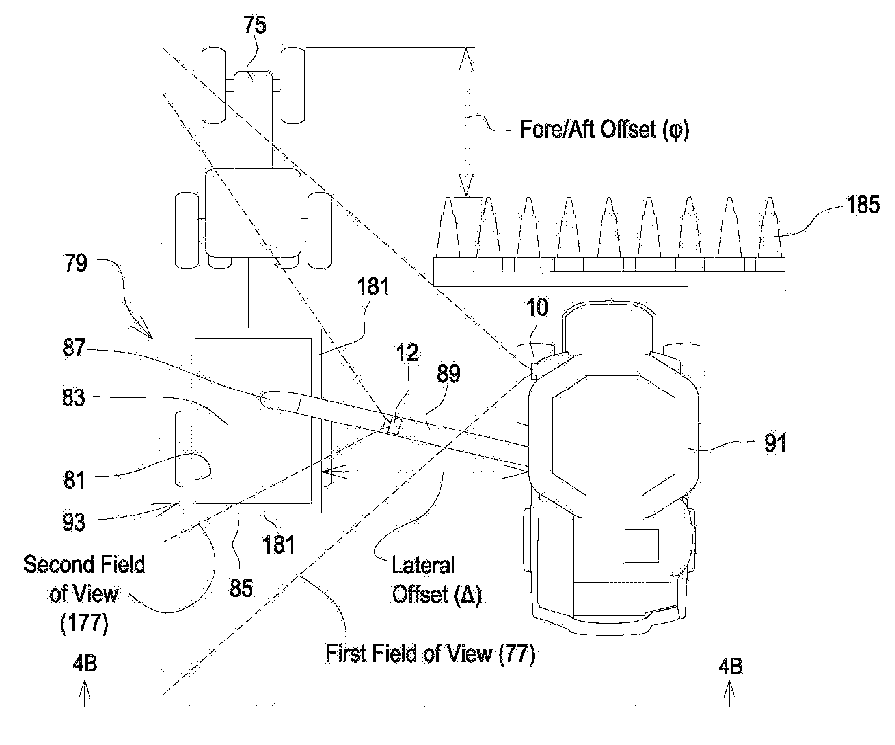 System And Method Of Material Handling Using One Imaging Device On The Receiving Vehicle To Control The Material Distribution Into The Storage Portion Of The Receiving Vehicle