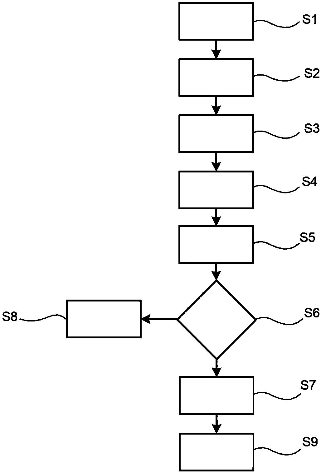 Radar fill level measurement device