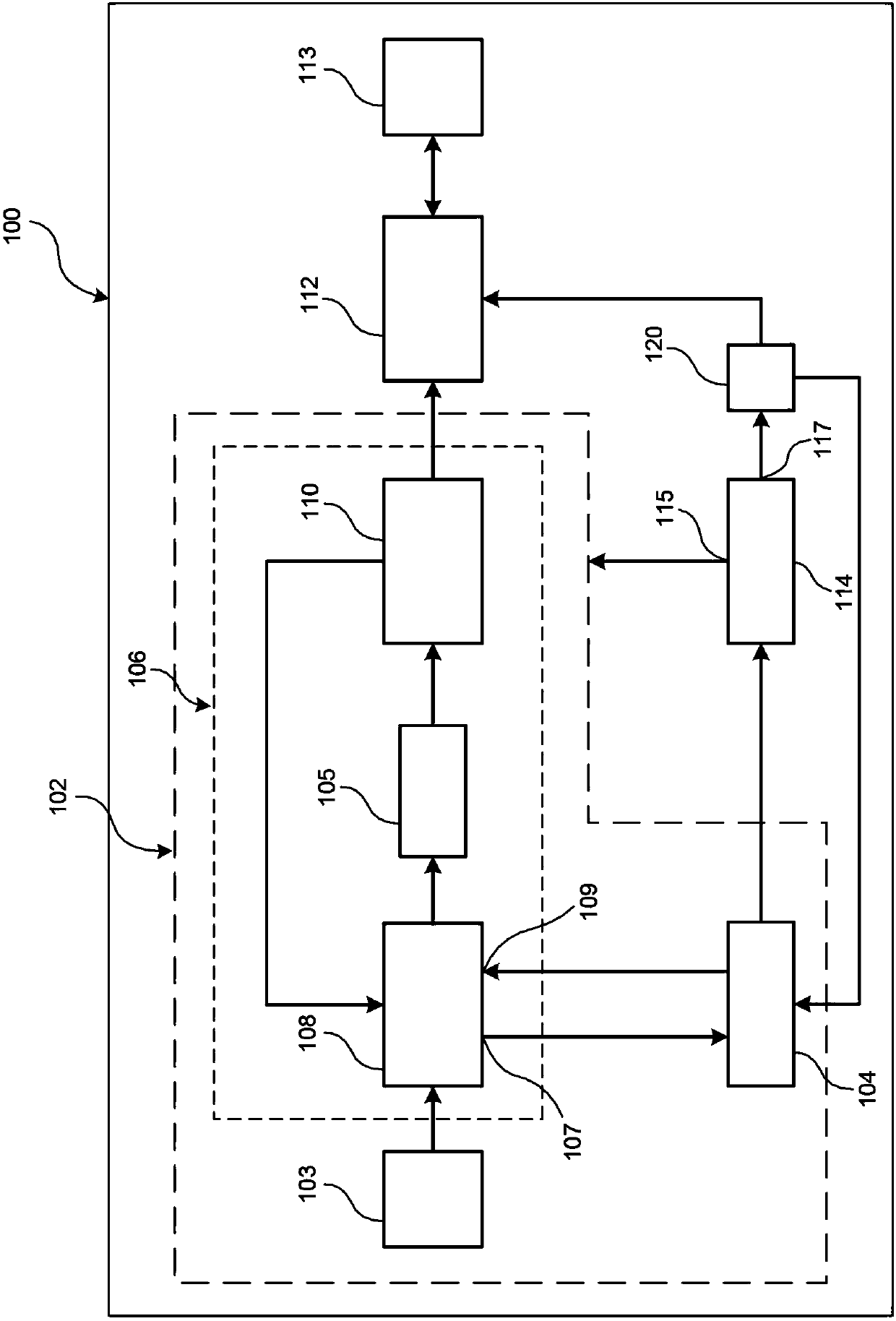 Radar fill level measurement device