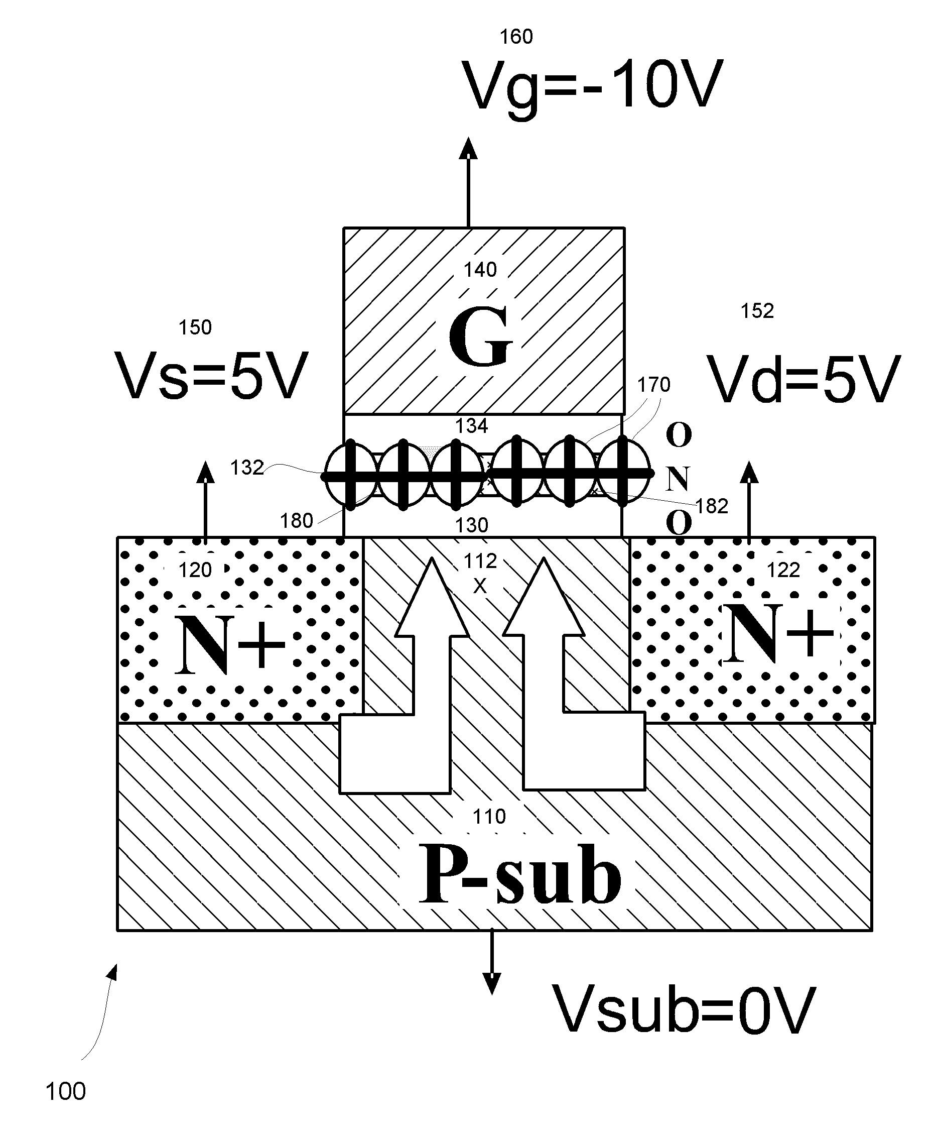 Double-side-bias methods of programming and erasing a virtual ground array memory