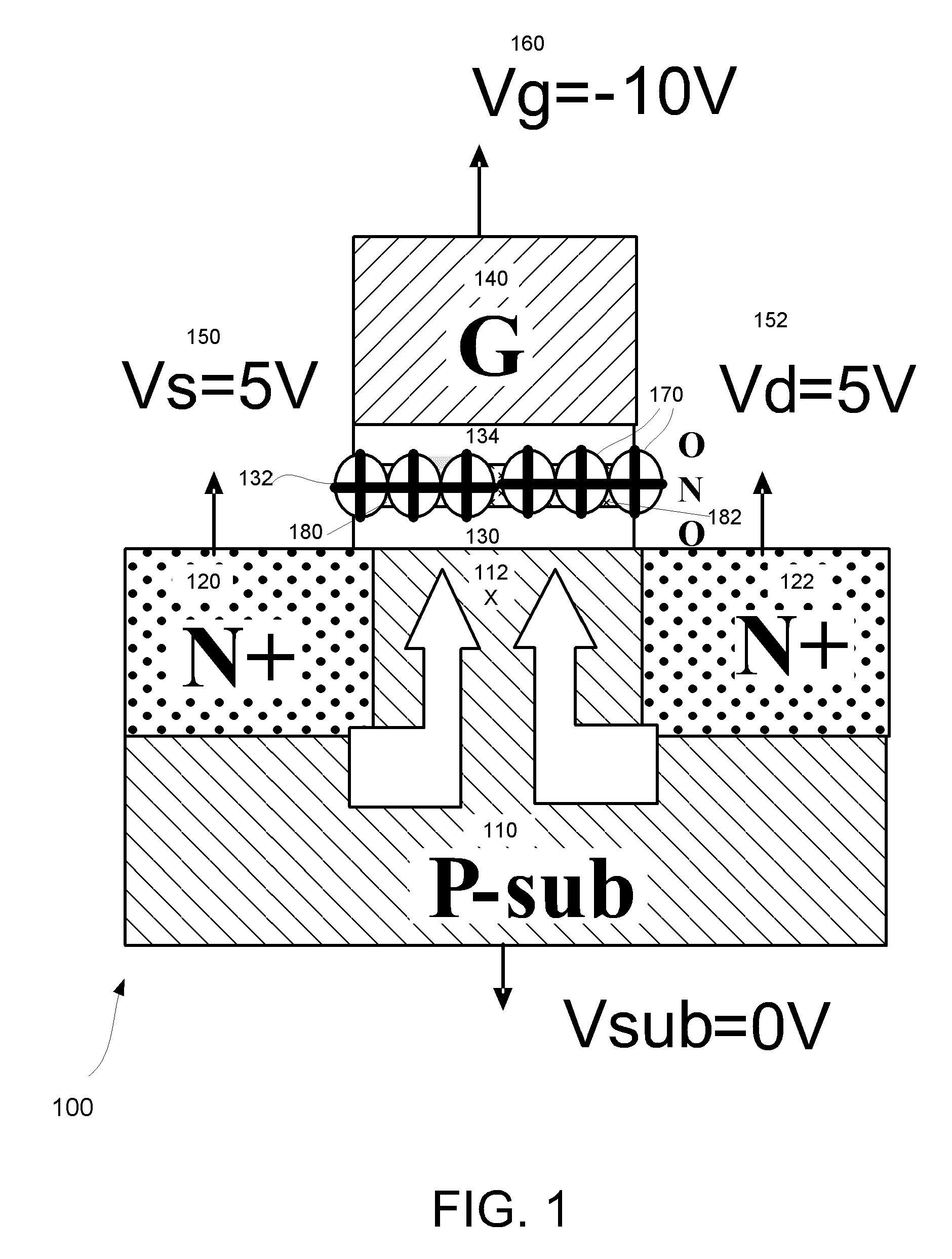 Double-side-bias methods of programming and erasing a virtual ground array memory