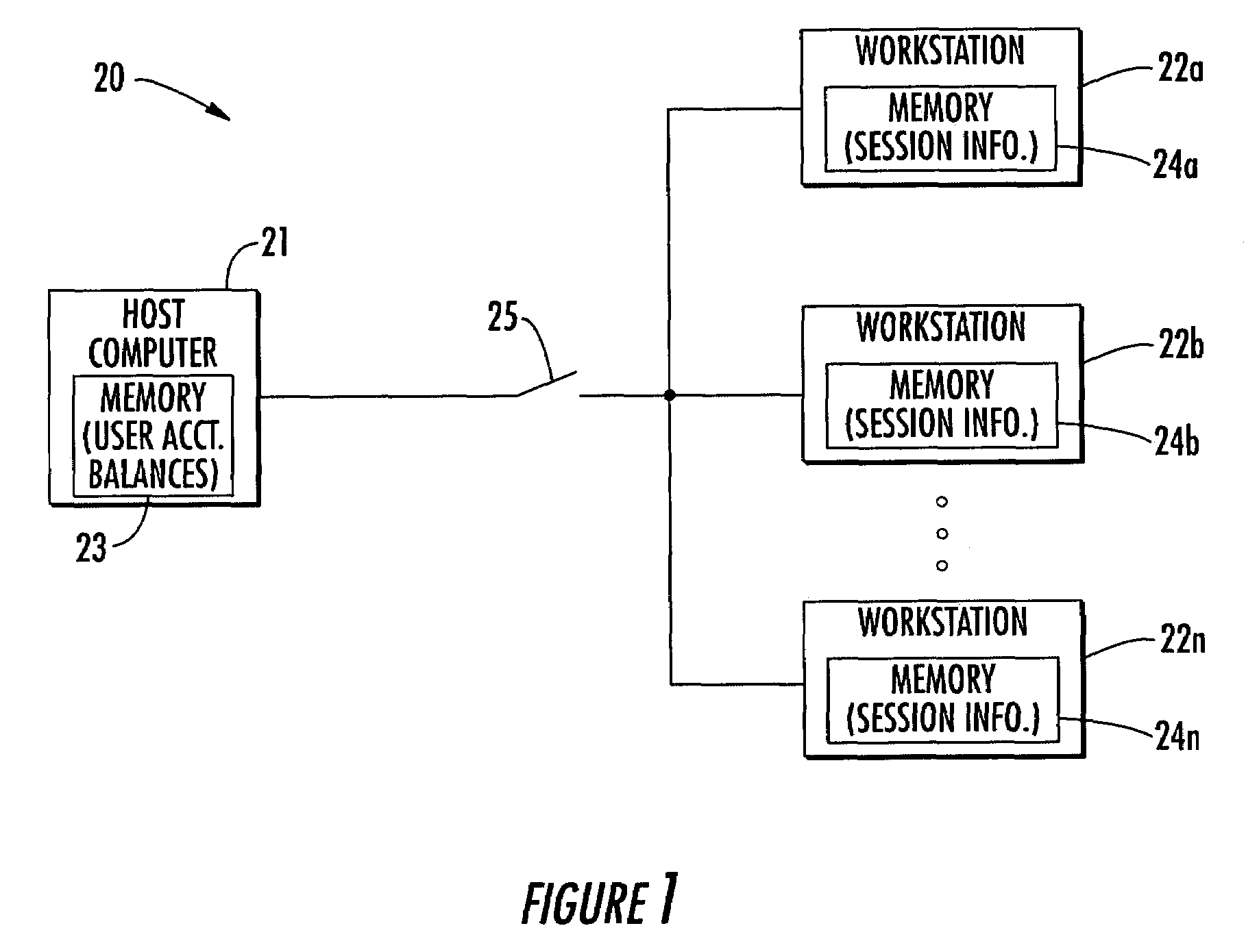 Computer reservation and usage monitoring system and related methods