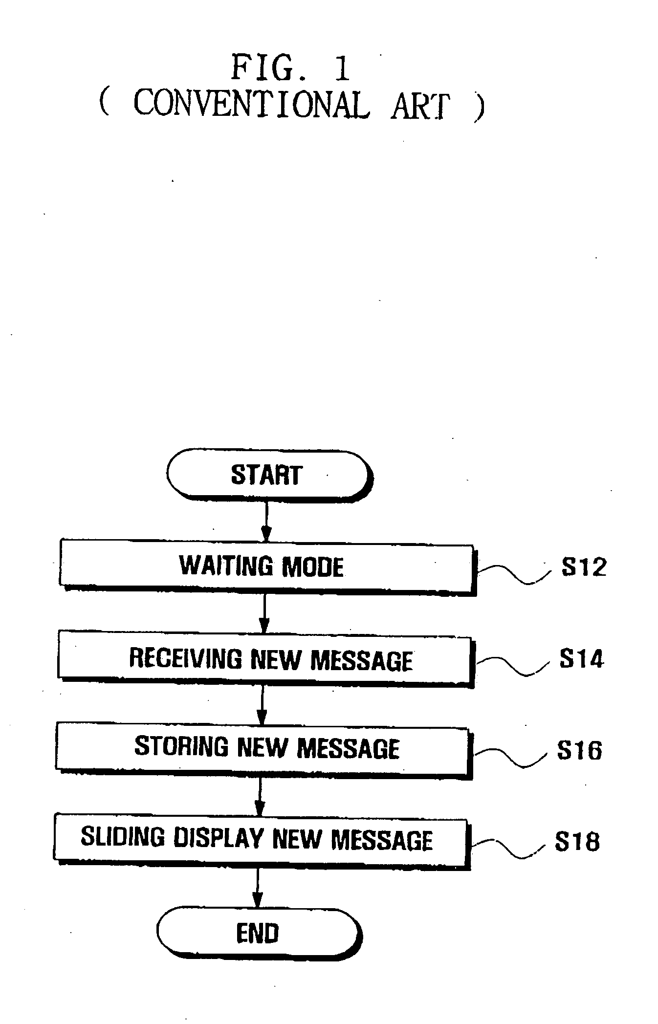 Mobile communication terminal and method for displaying character message selectively