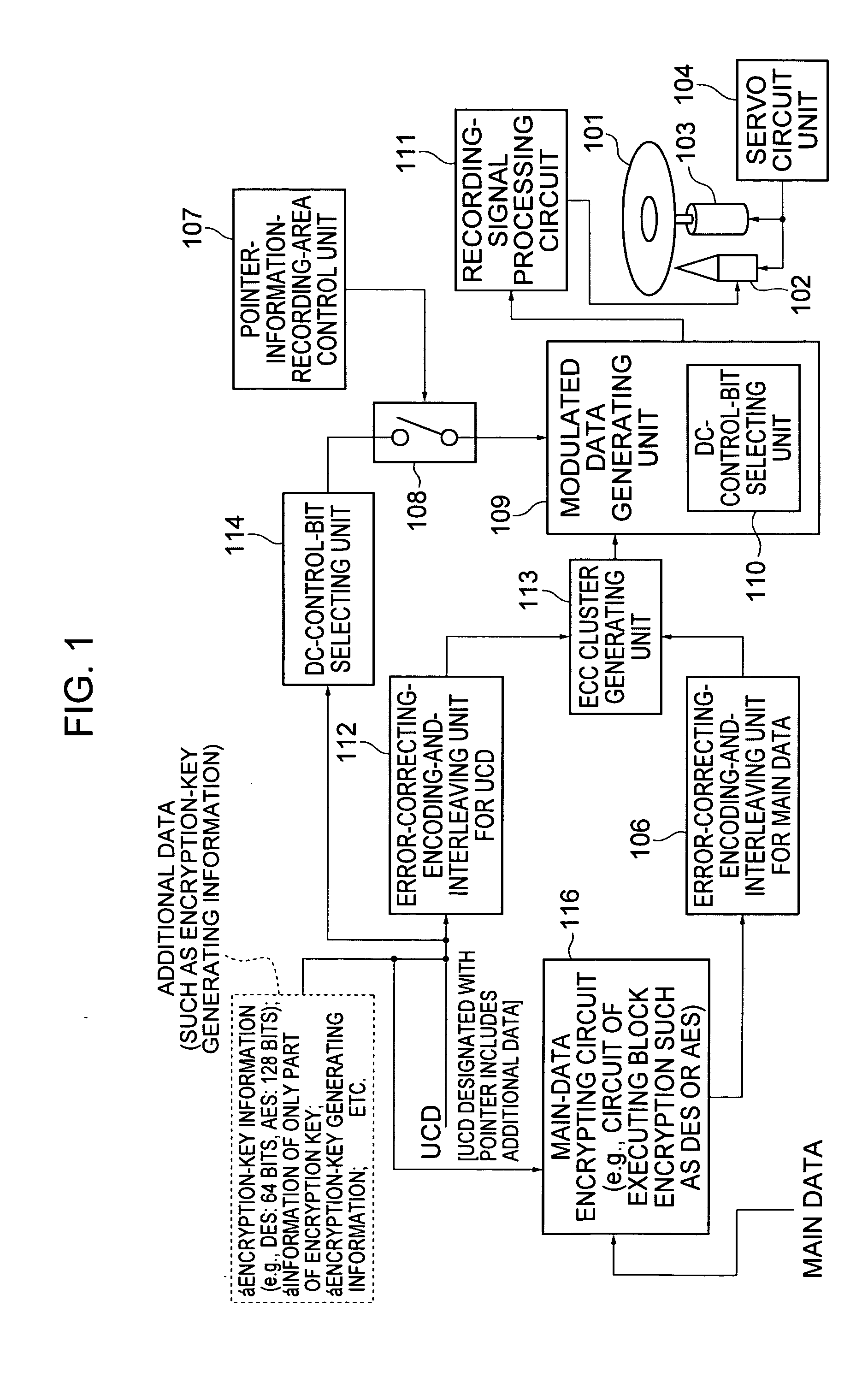 Information recording processor, information playback processor, method therefor, and information recording medium and computer program used therewith