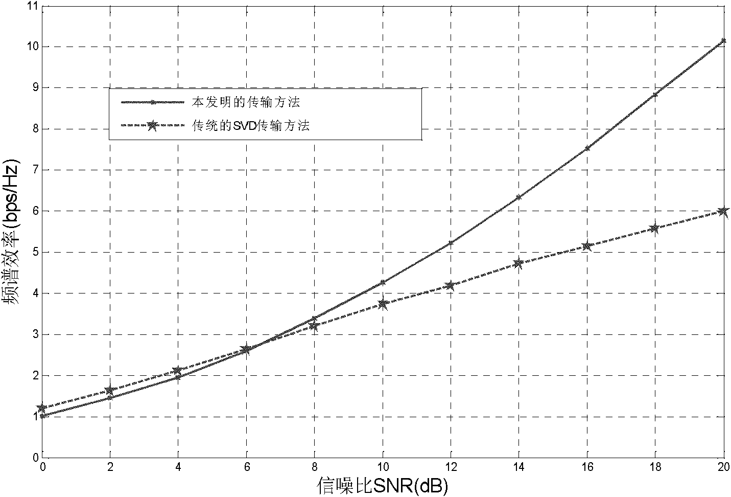 Multi-user multi-relay downlink transmission method in multi-input multi-output cellular communication system