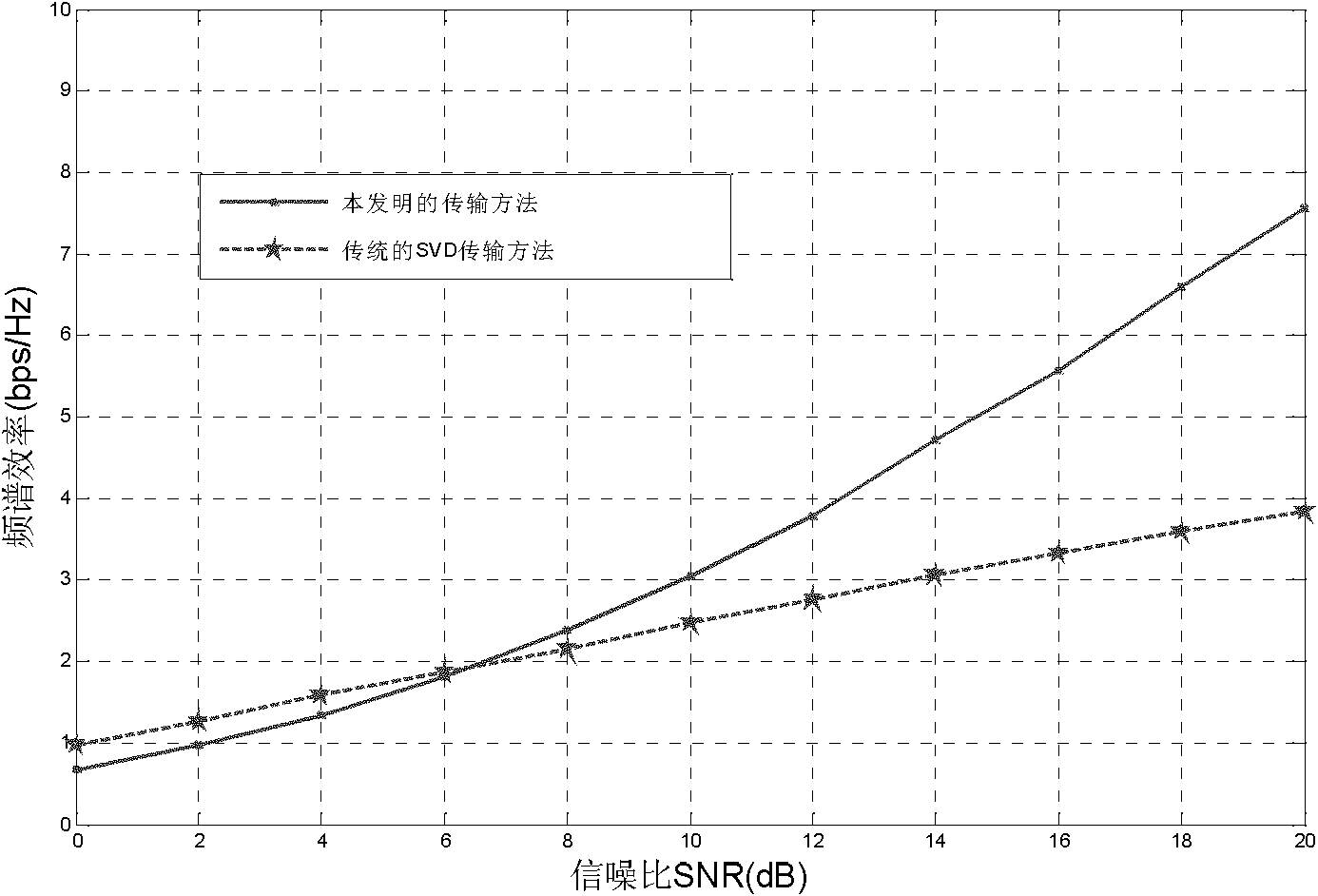 Multi-user multi-relay downlink transmission method in multi-input multi-output cellular communication system