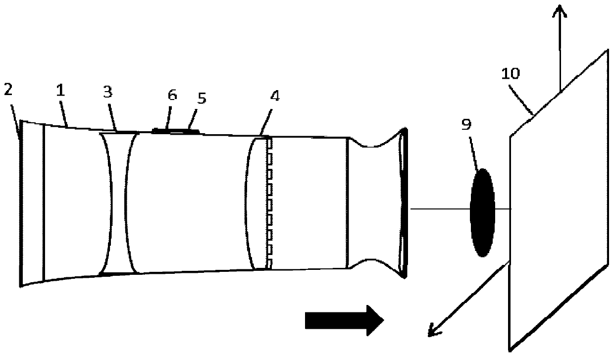 Intelligent vision detection device and detection method