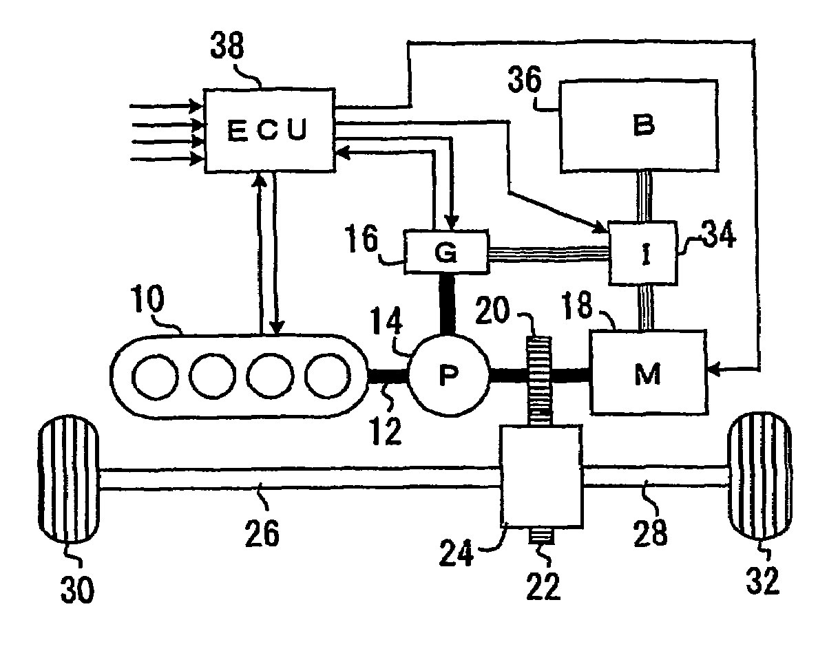 Control device of cylinder reducing operation of multi-cylinder engine