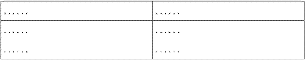 Mass-deployed network device password authentication method and password authentication system