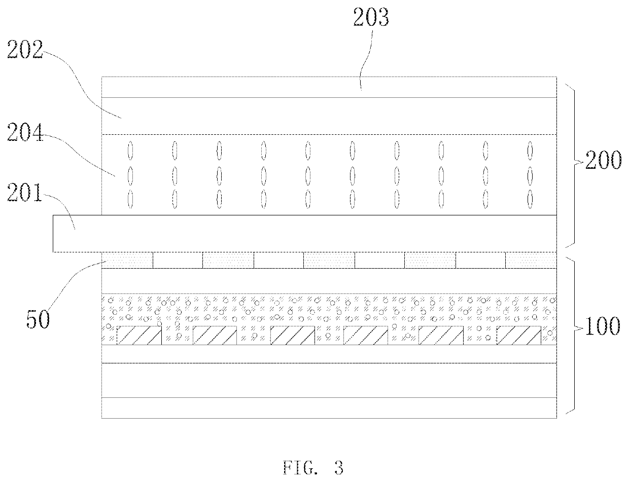 Direct backlight module and liquid crystal display device
