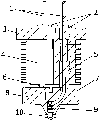 A color mixing 3D printer nozzle and printing method