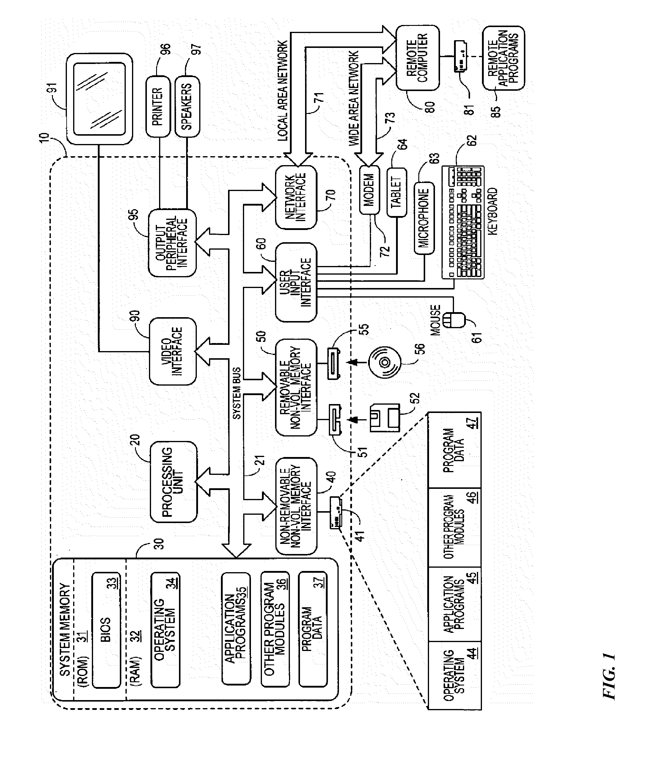 Method and System for Transforming an Integrated Webpage