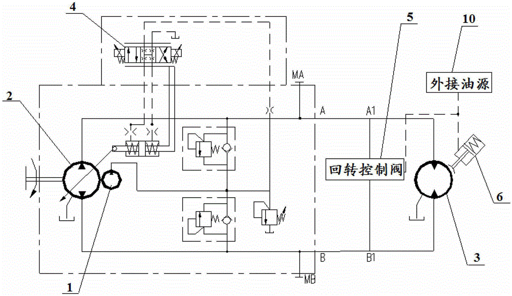 Swing control valves, swing control systems and cranes