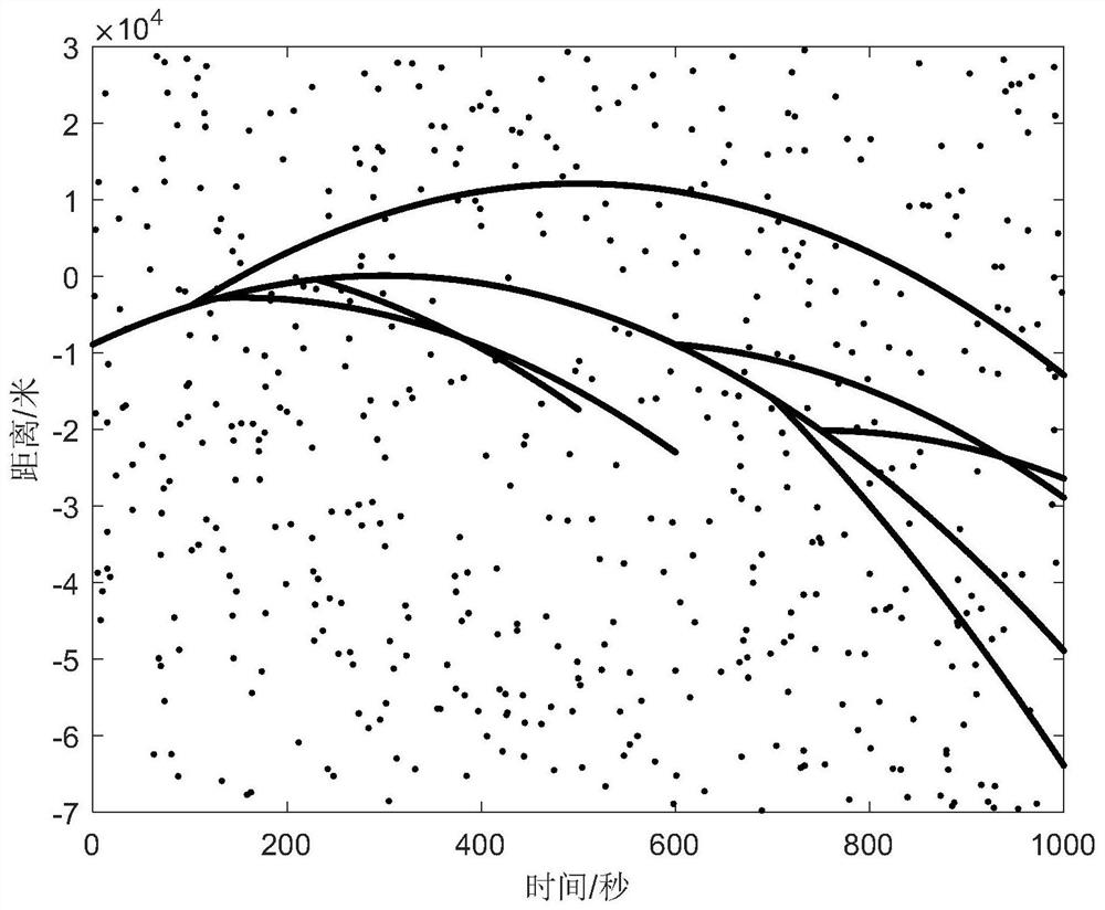 A Preprocessing Method of Broadband Radar Direct Acquisition Data