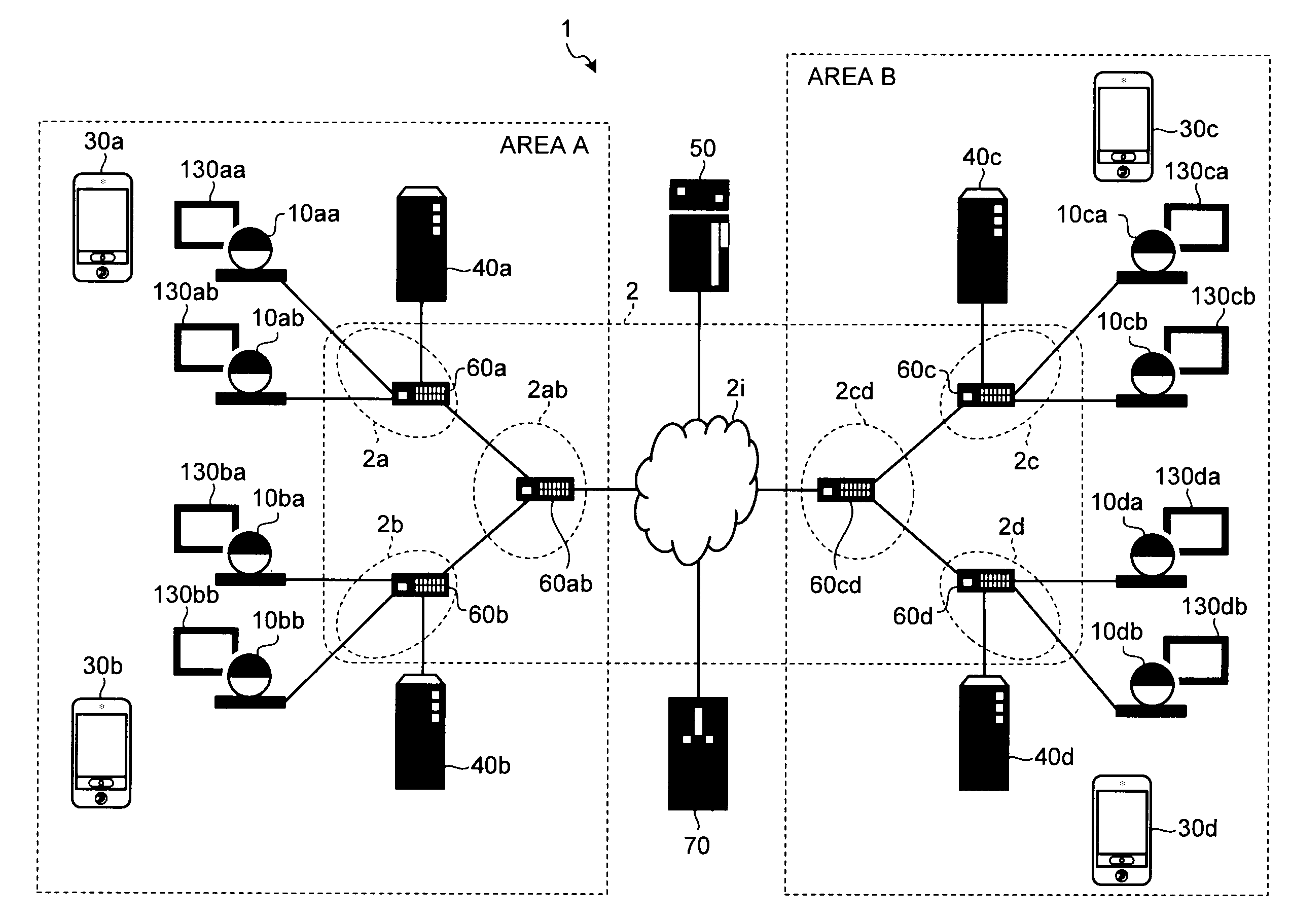 Transmission terminal and method of transmitting display data