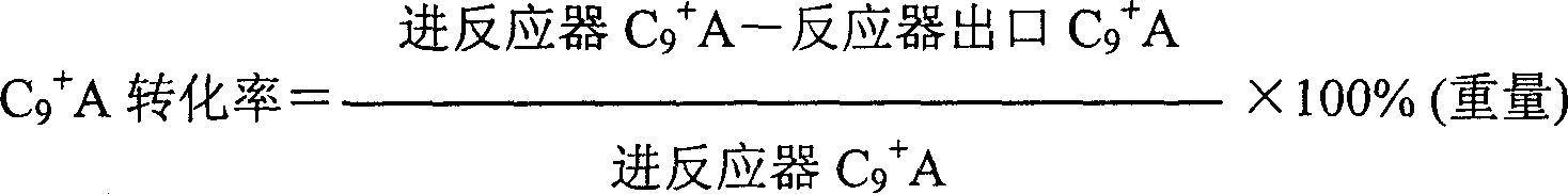 Benzene and C9 and more than that arene transalkylation method