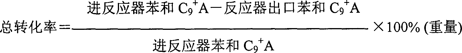 Benzene and C9 and more than that arene transalkylation method