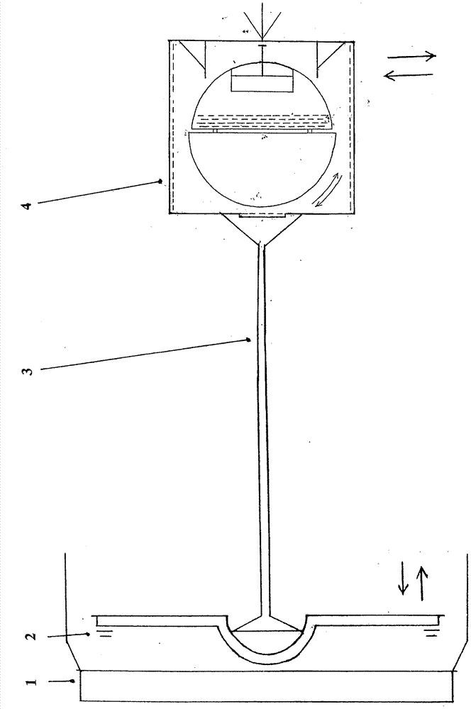Practical main part device for main body of overhead overweight-mass liquid spontaneous flow non-stop machine