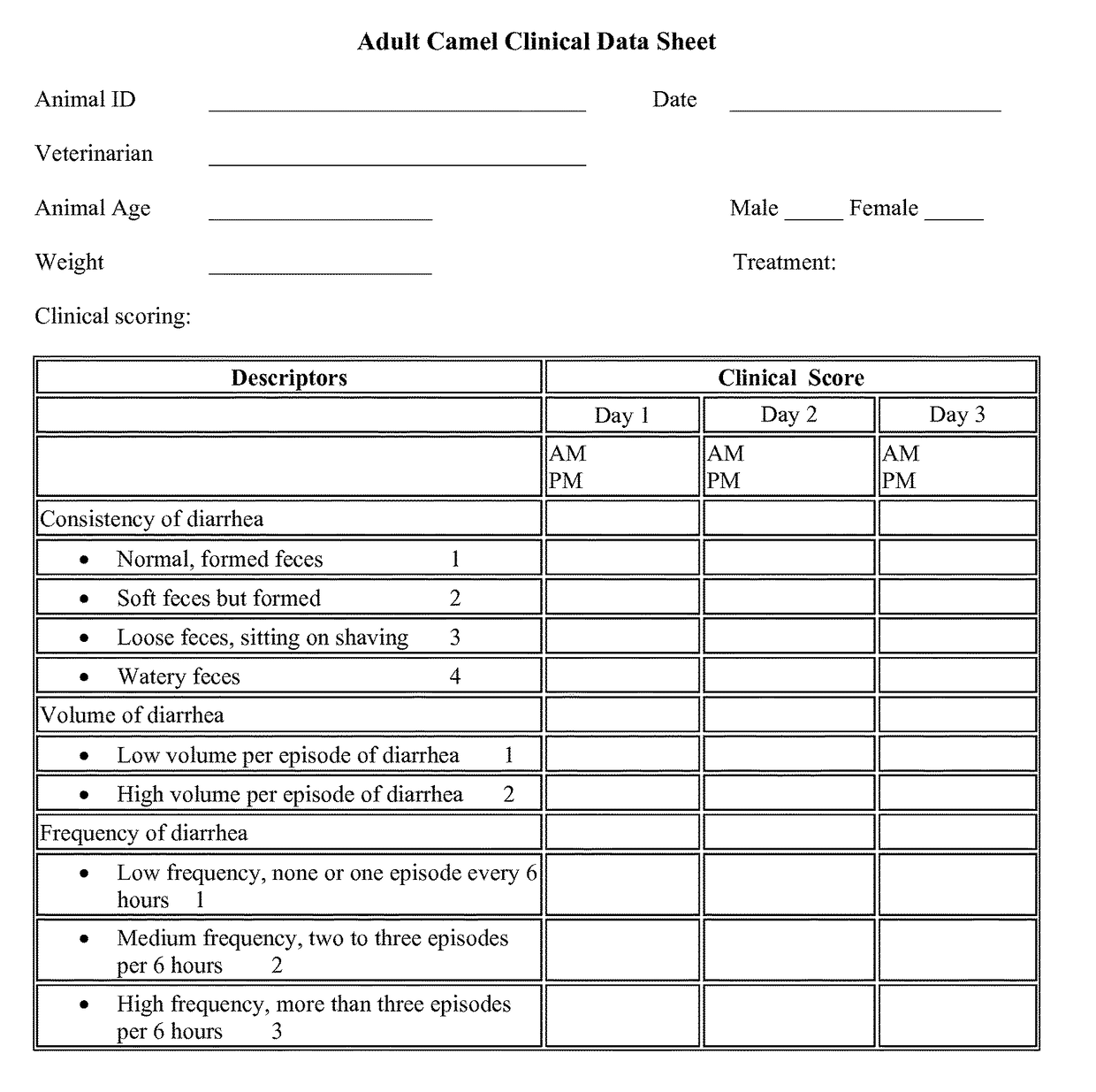 Methods of Treating Diarrhea in Adult Non-Human Animals