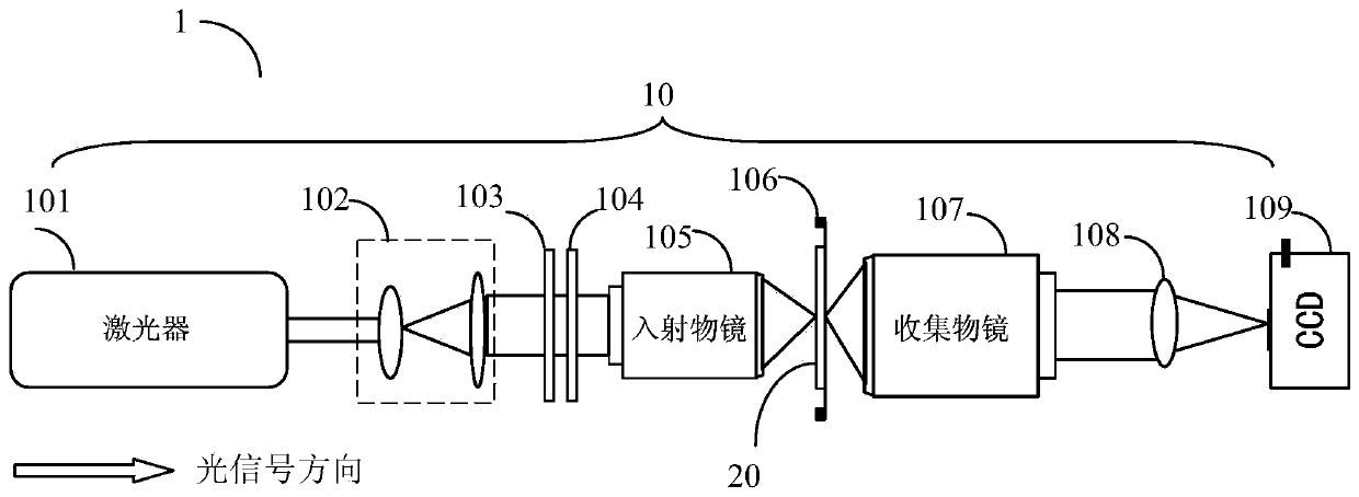 Displacement sensing device based on Bloch surface wave one-way coupling effect