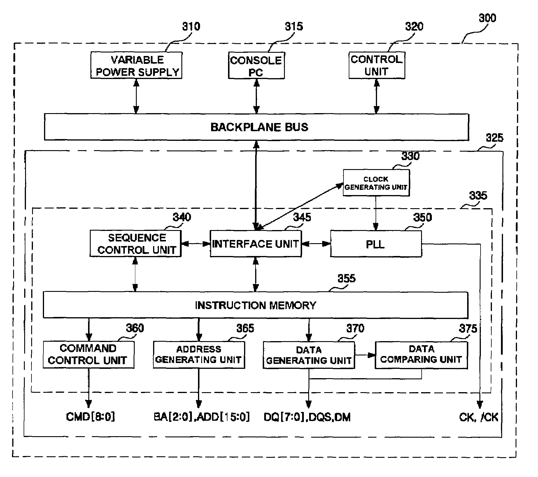 Algorithm pattern generator for testing a memory device and memory tester using the same