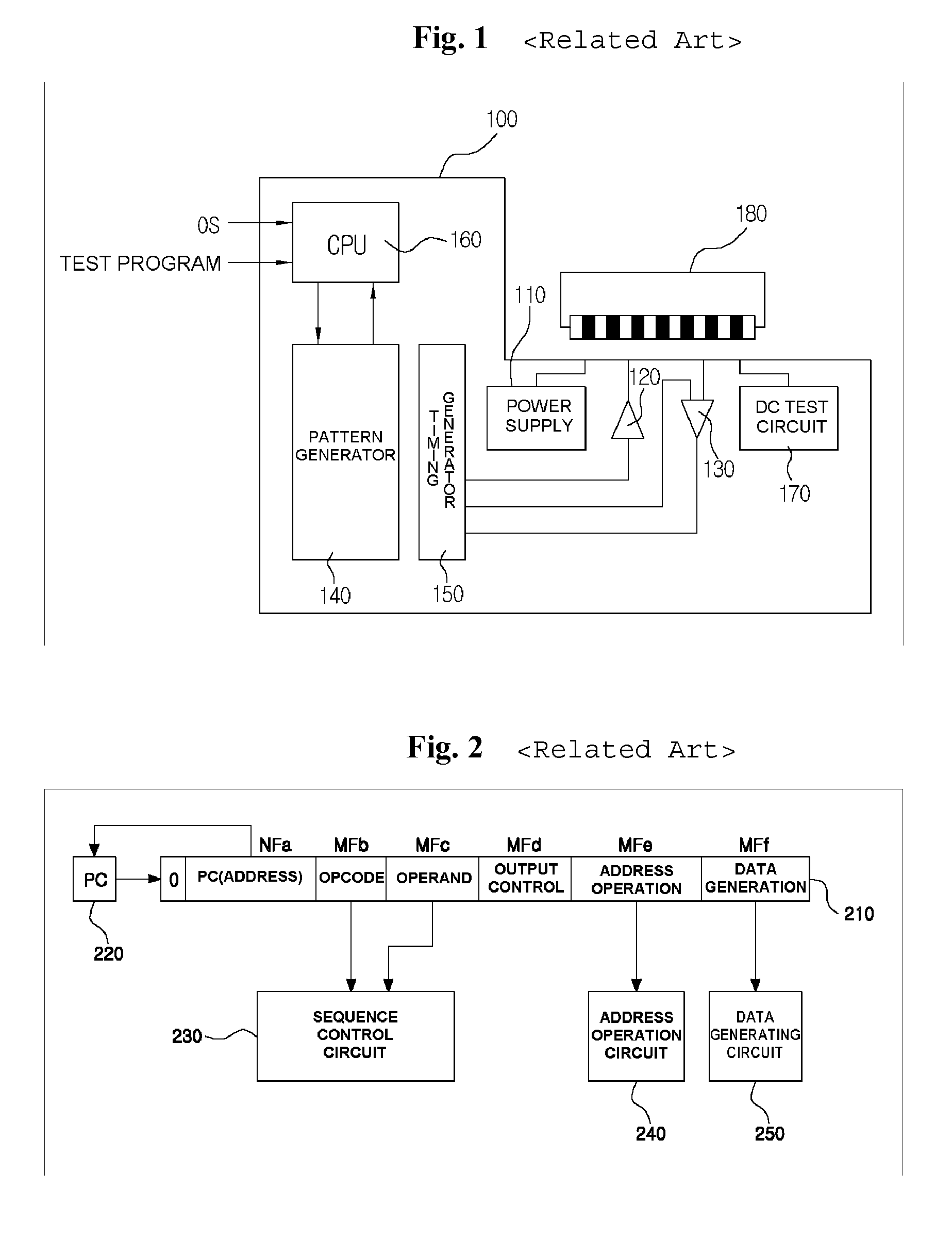 Algorithm pattern generator for testing a memory device and memory tester using the same