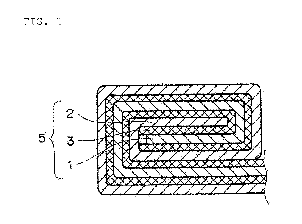 Secondary battery and method of manufacturing the same