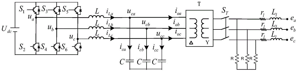 Adaptive output impedance control method based on virtual synchronous machine