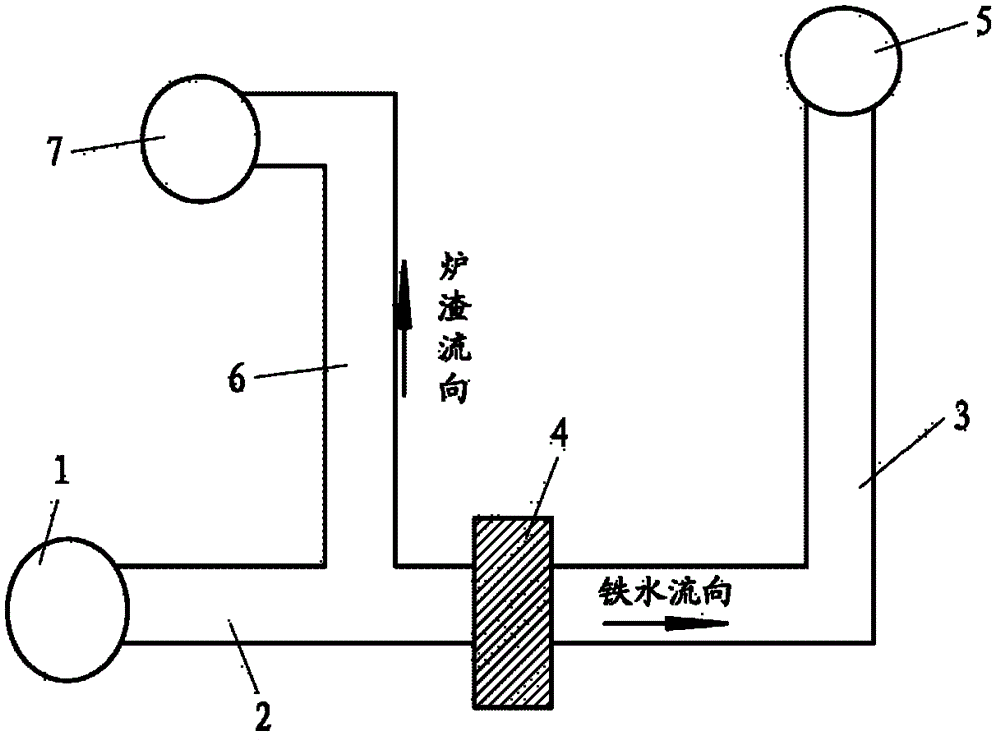 Blast furnace slag-iron separation device, slag-iron separation method and discharged blast furnace slag-iron recovery method