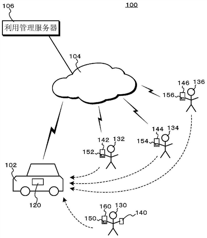 Vehicle control system and application execution device