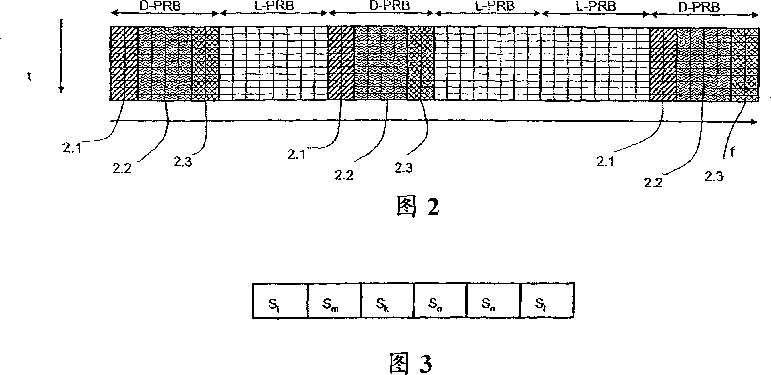 Method of data transmission in a multi-carrier based transmission system and device implementing the method