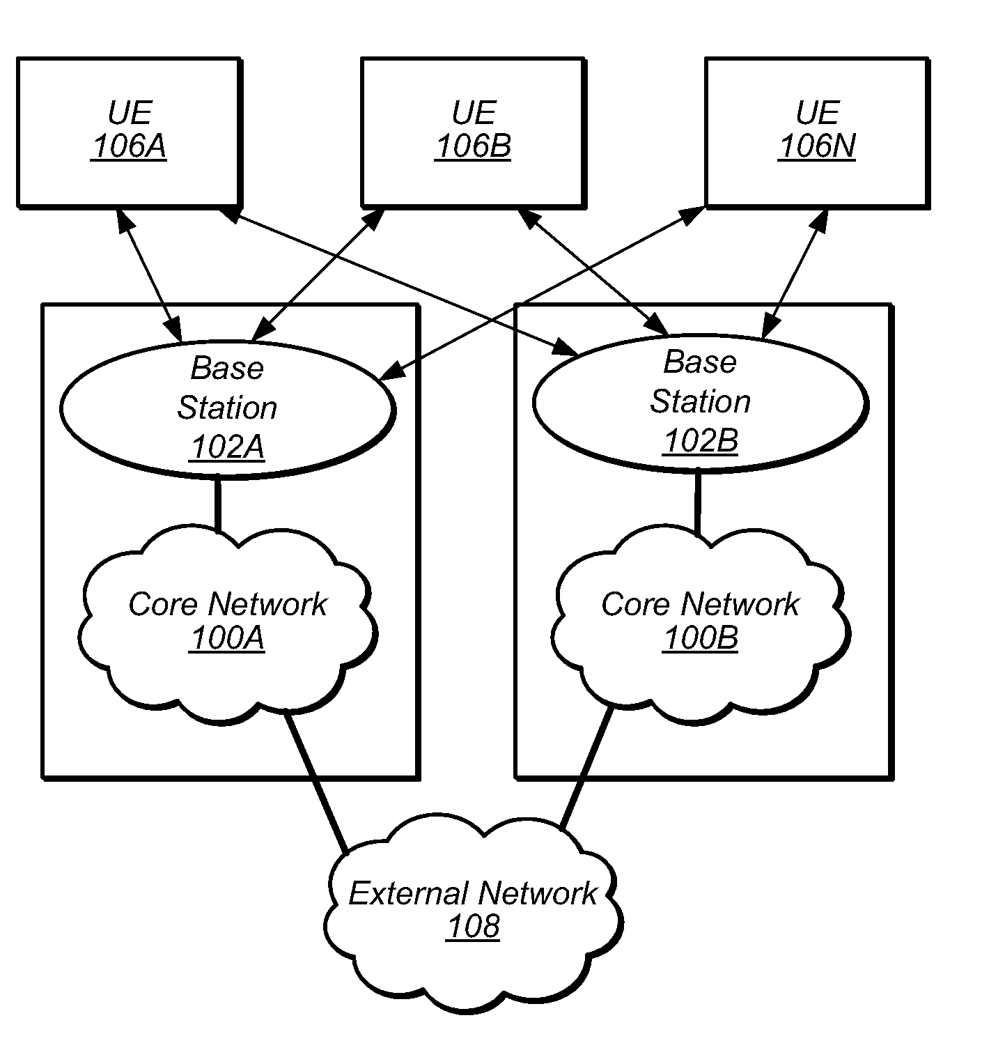 Facilitating Multiple Subscriber Identity Support in a Wireless Device